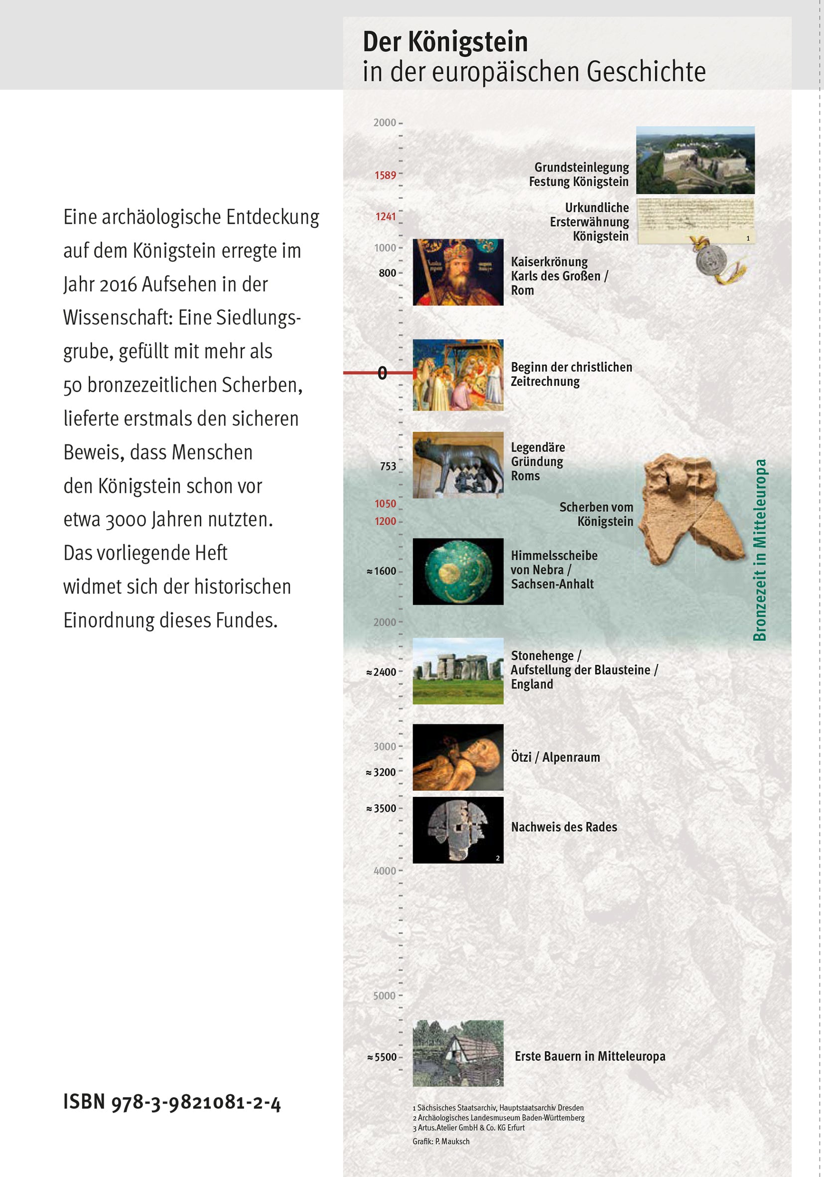 Begleitheft zur Sonderausstellung 2021: Der Königstein in der Bronzezeit, Einband hinten mit Zeitstrahl der Geschichte