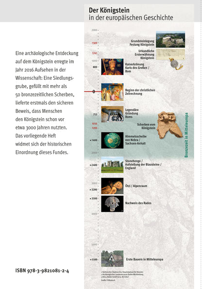 Begleitheft zur Sonderausstellung 2021: Der Königstein in der Bronzezeit, Einband hinten mit Zeitstrahl der Geschichte